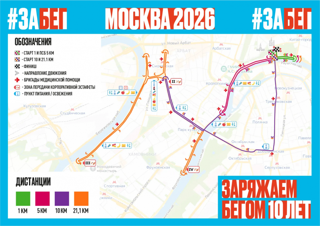 Дистанции Забег.РФ-2026 Дистанции Забег.РФ-2026