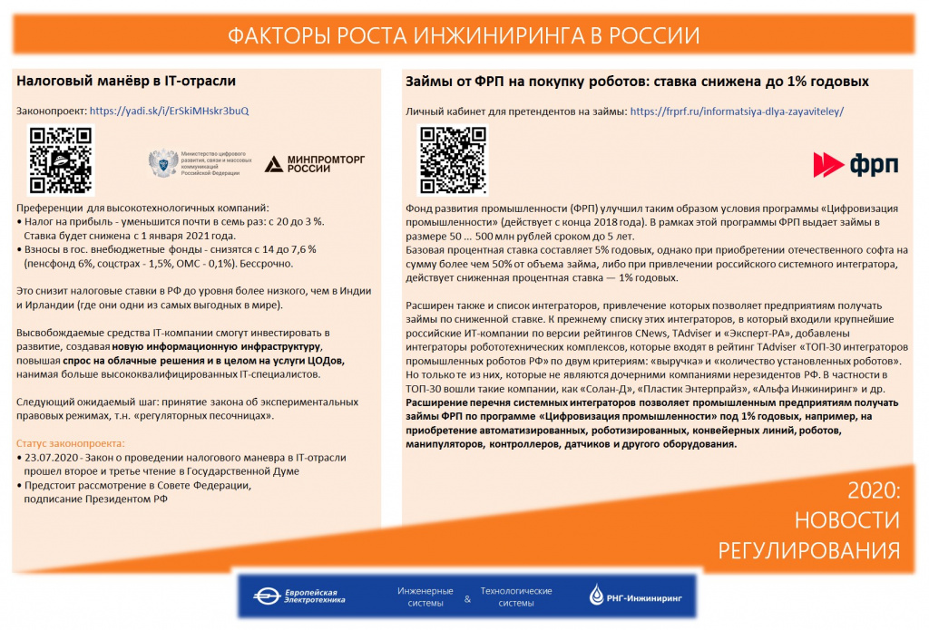 Поддержка_АйТи_отрасли_сайт.jpg Поддержка_АйТи_отрасли_сайт.jpg